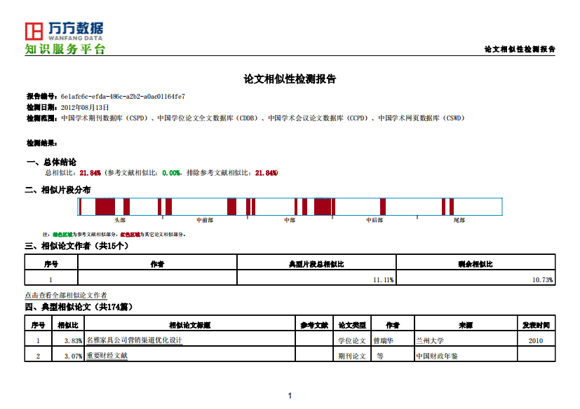 渠道模式整合