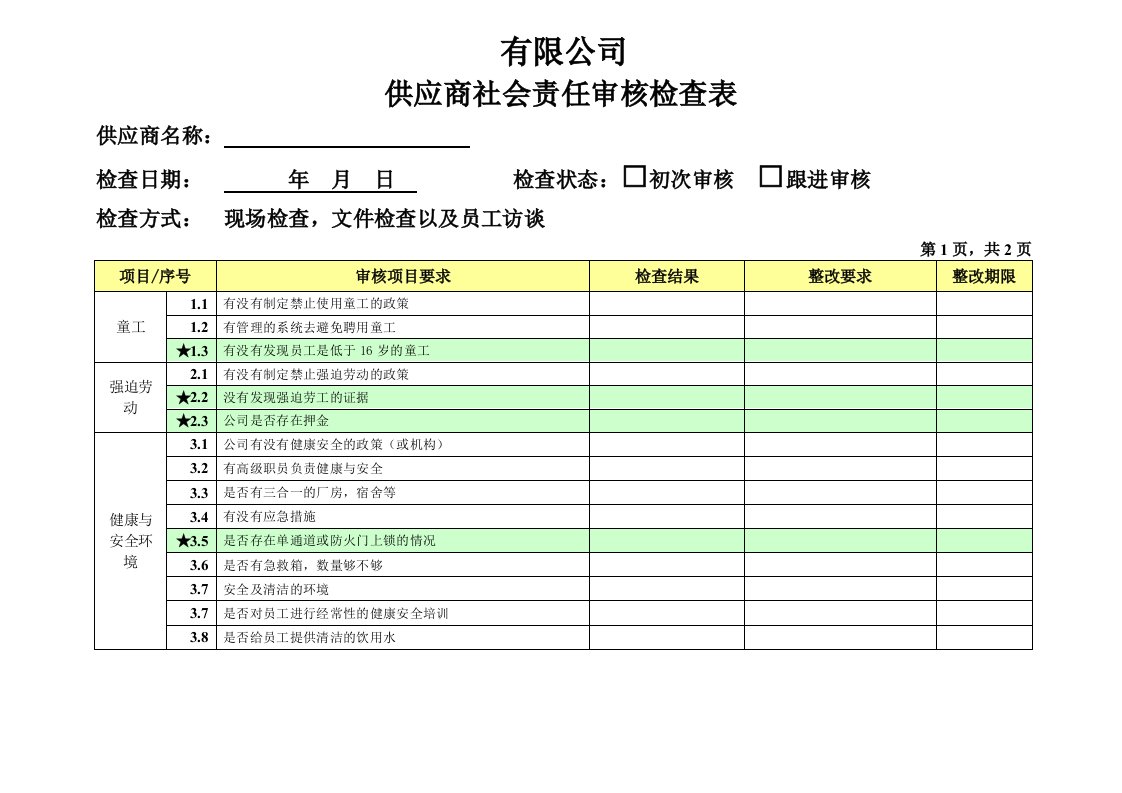 供应商社会责任审核检查表