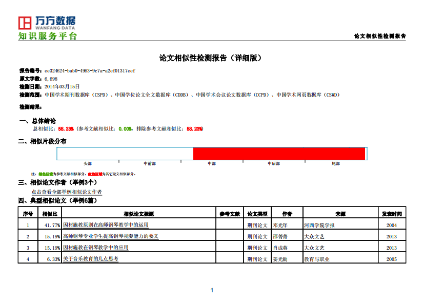 DetectReport20140315183223论文相似性检测报告（详细版）