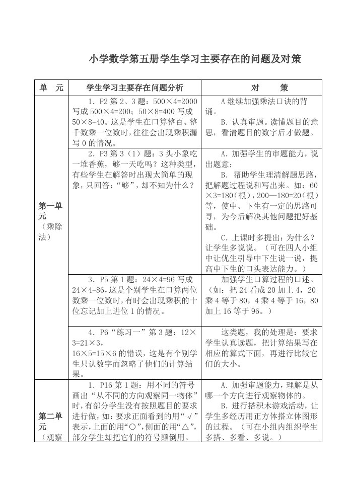 三年级上册数学学生存在问题及对策