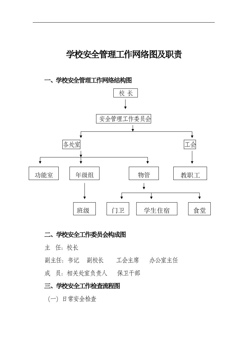 学校安全管理工作网络图及职责