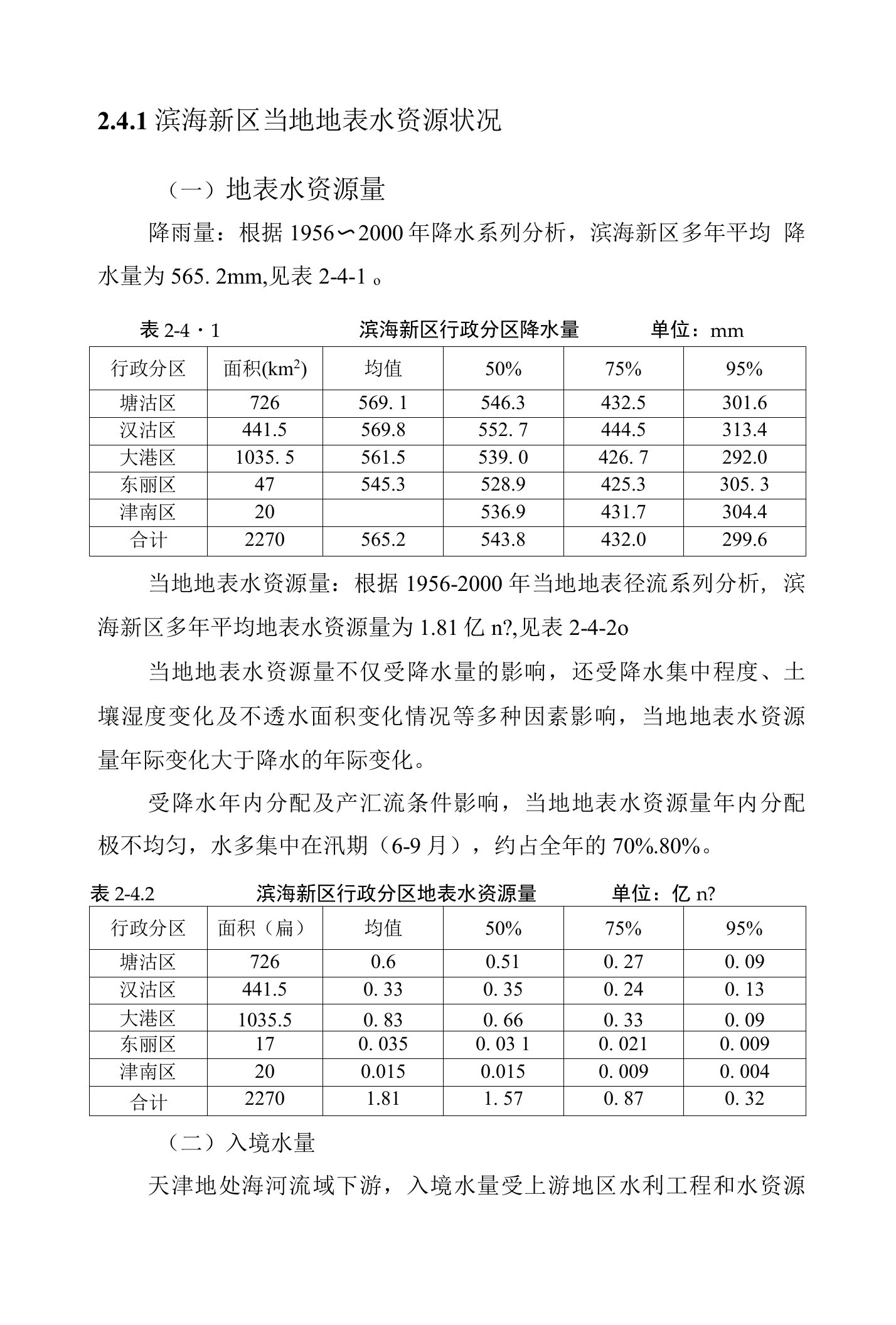 滨海新区水资源情况及配置