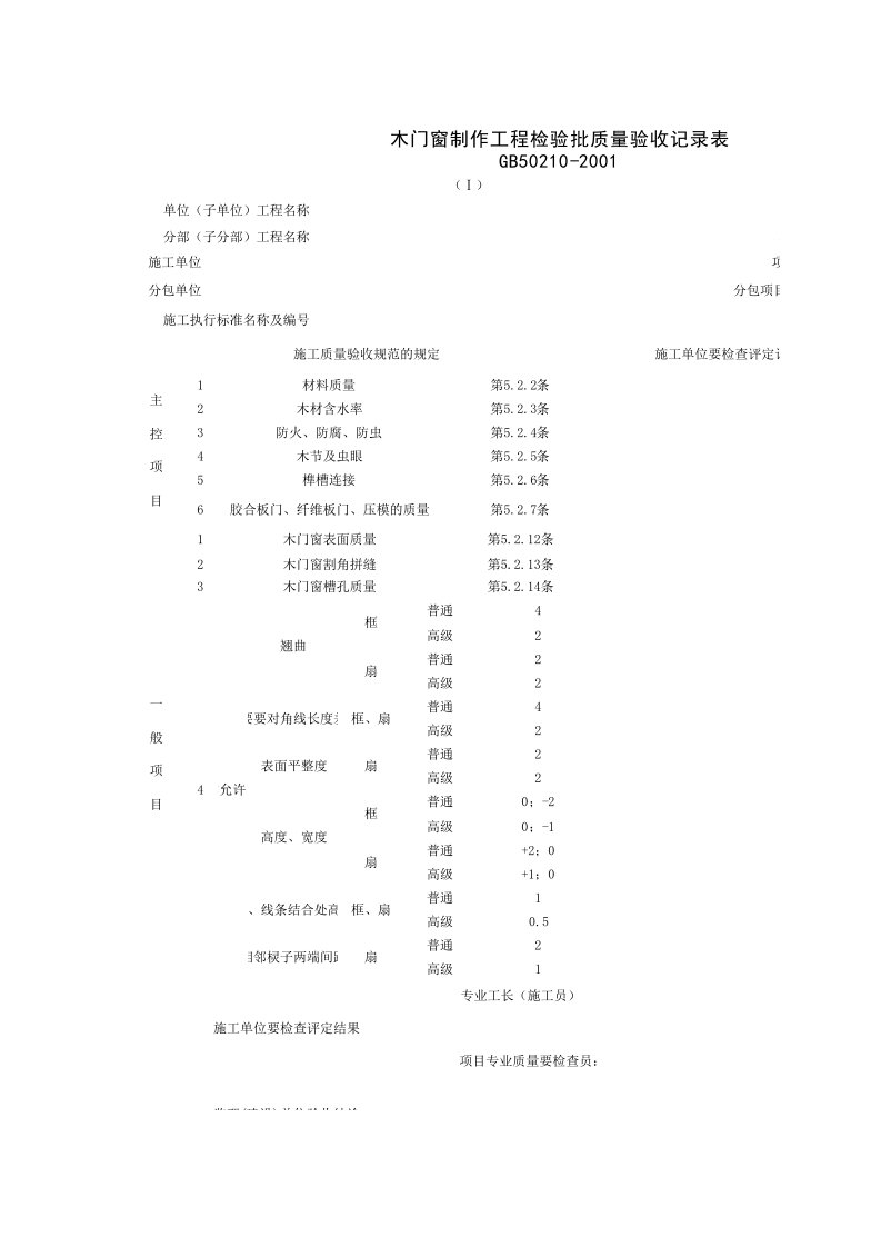 030301-1_木门窗制作工程检验批质量验收记录表