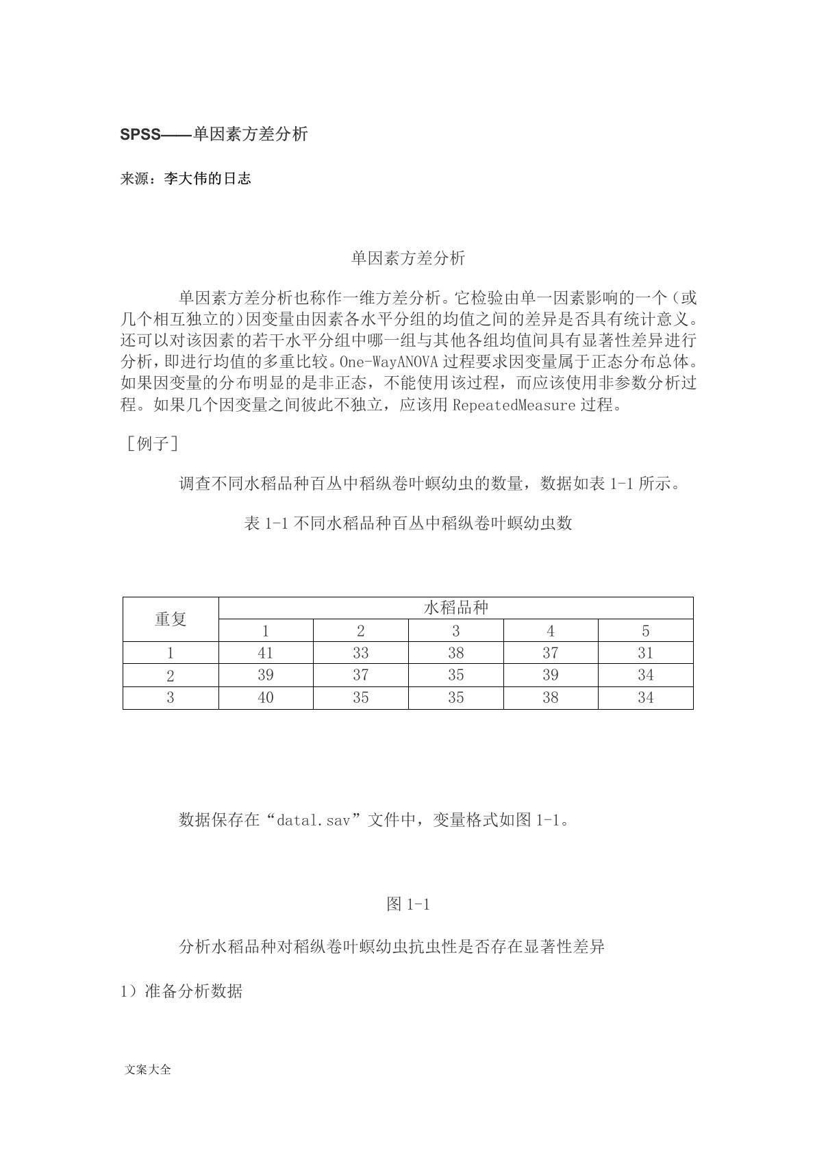 SPSS——单因素方差分析报告详解