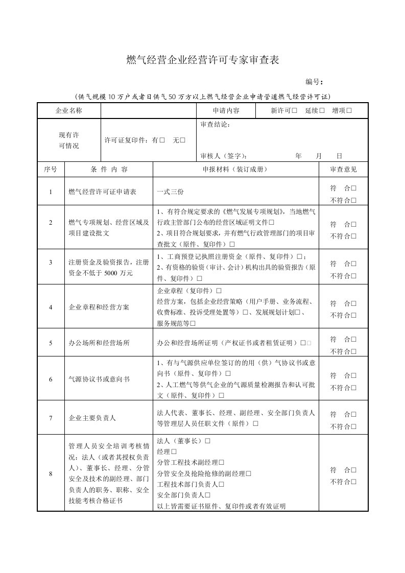 燃气经营企业经营许可专家审查表