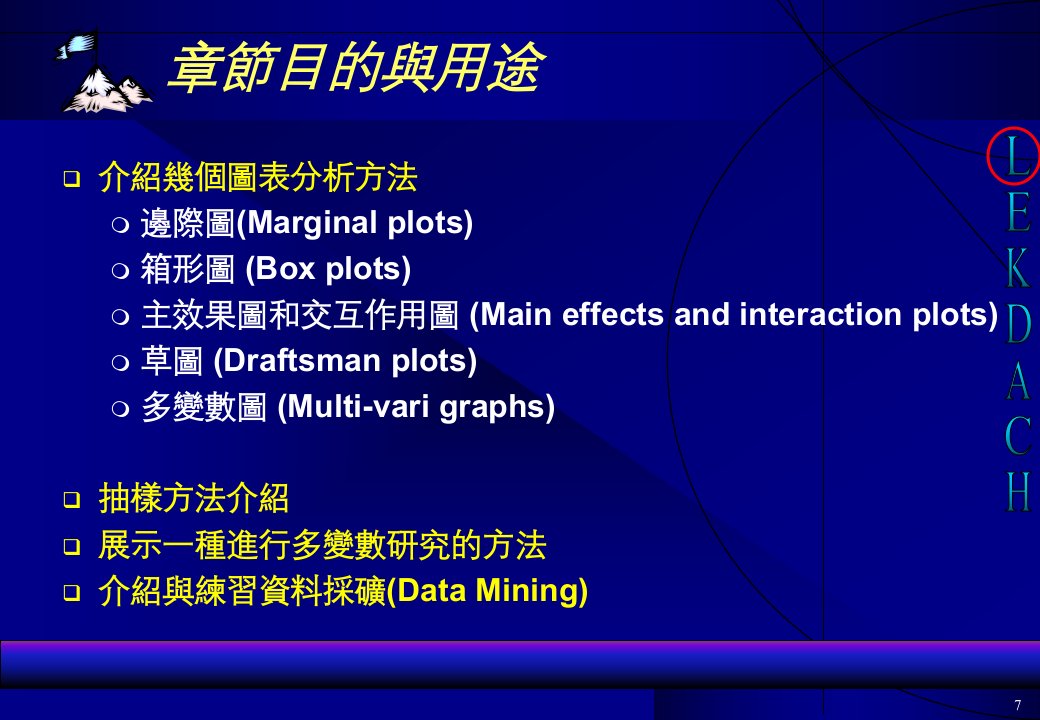 精选图表分析技巧6Sigma流程