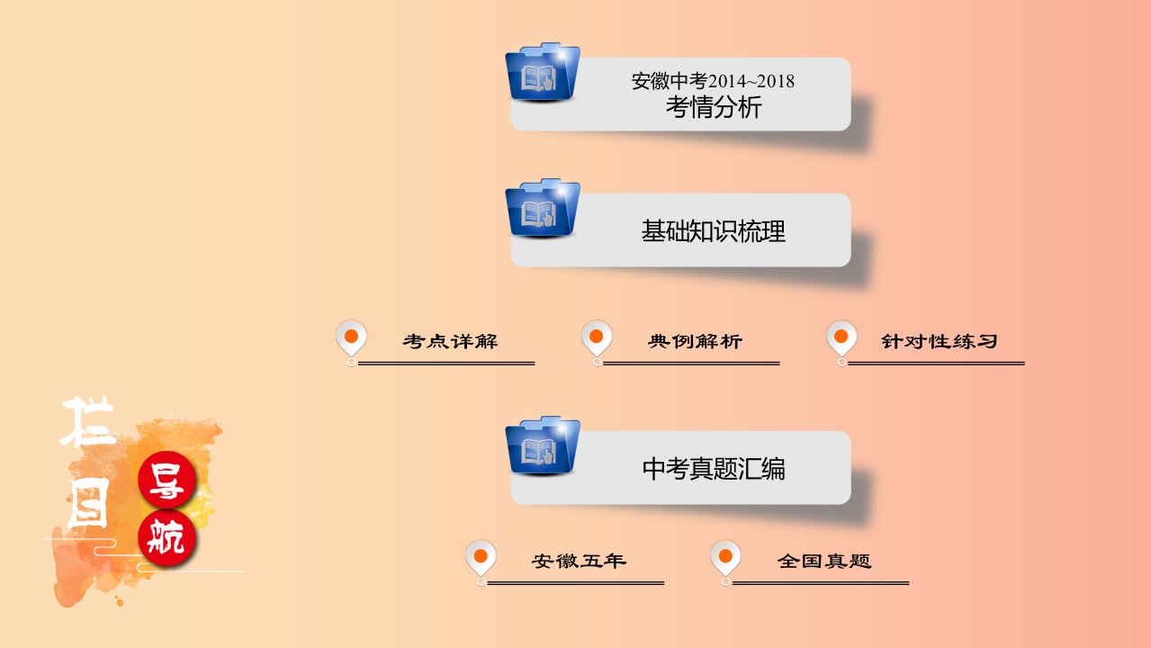 安徽省2019中考数学决胜一轮复习第5章四边形第1节多边形与平行四边形课件