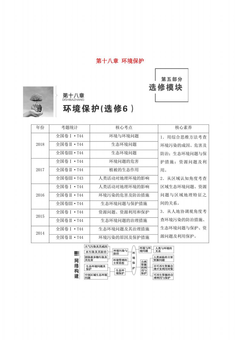 高考地理总复习环境保护讲义（含解析）鲁教版