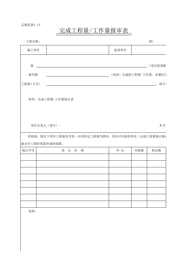 完成工程量／工作量报审表（精选）