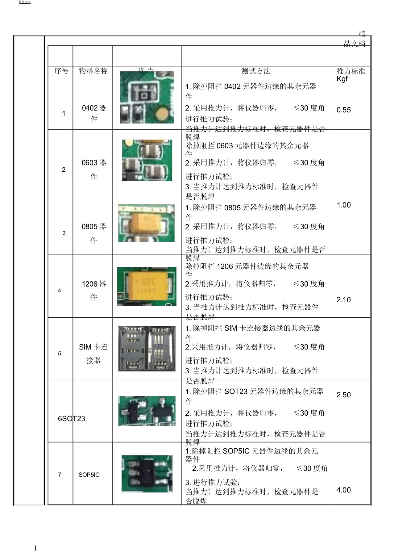 SMT焊接推力检验标准