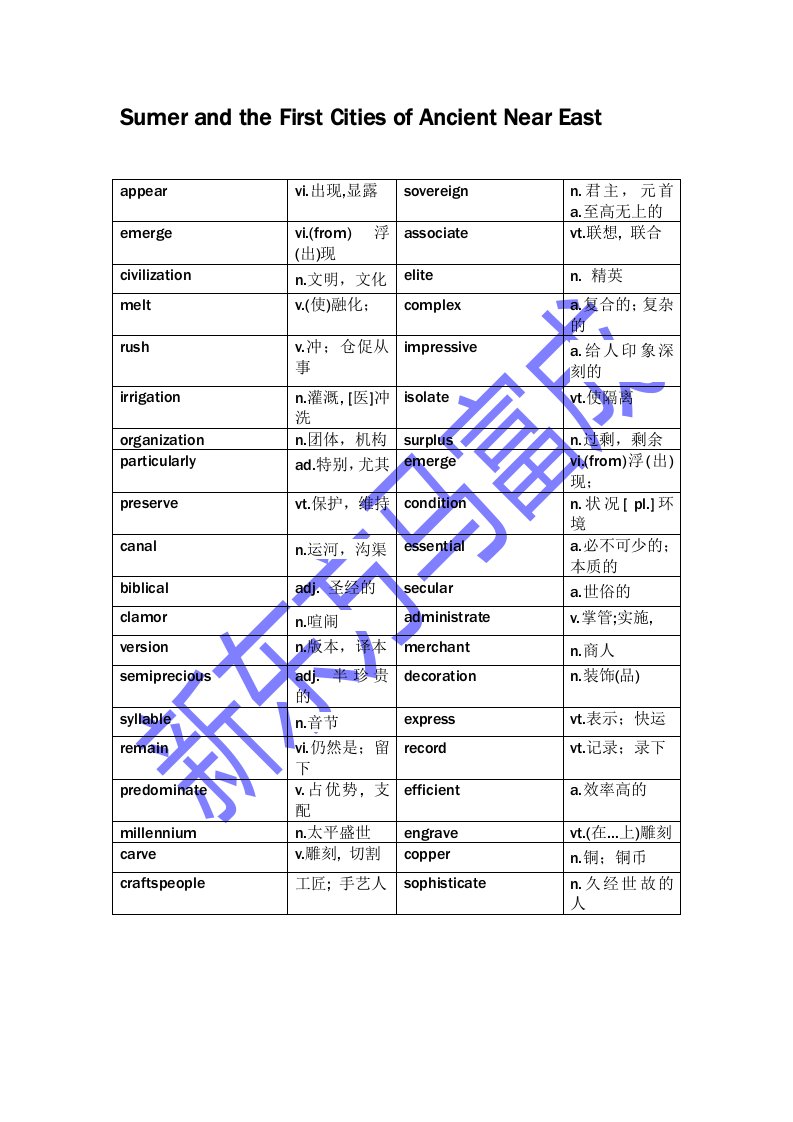 托福TPO26