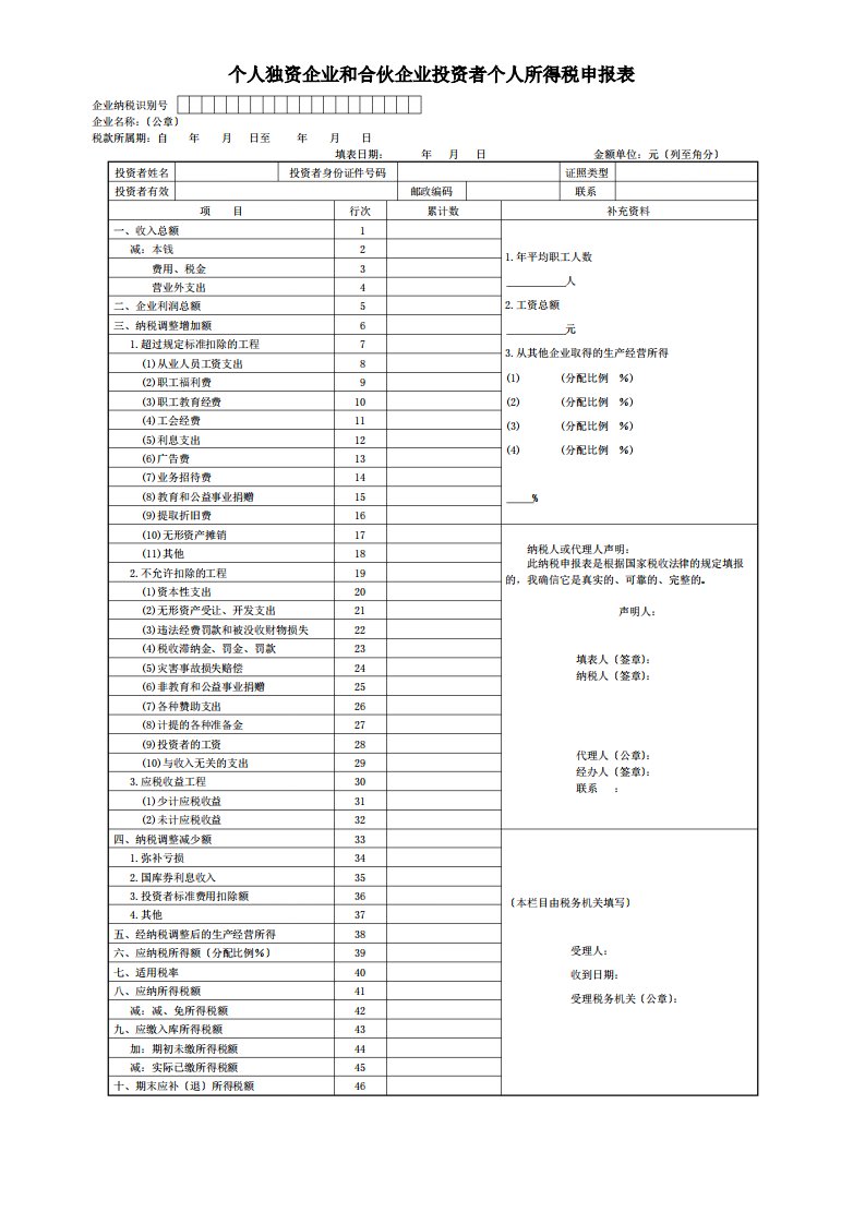 个人独资企业和合伙企业投资者个人所得税申报表