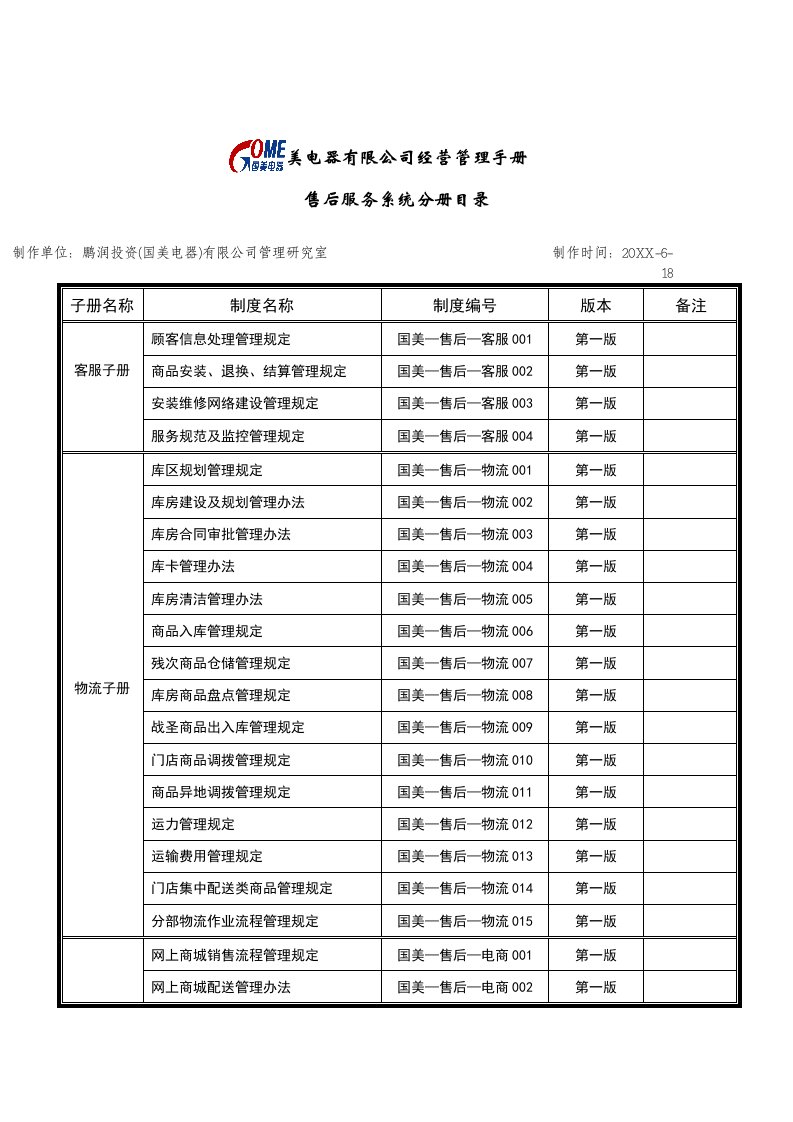 企业管理手册-国美电器有限公司经营管理手册