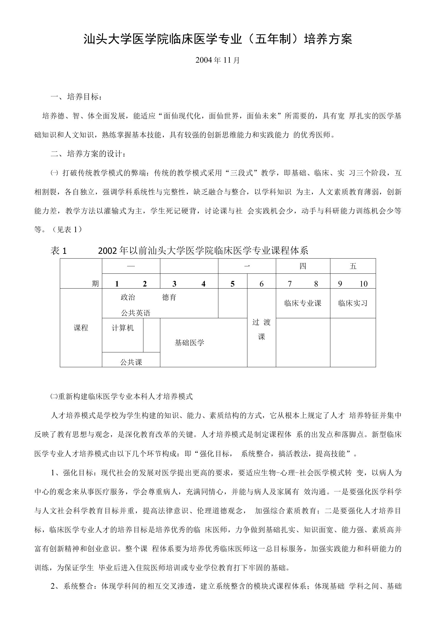 汕头大学医学院临床医学专业(五年制)培养方案