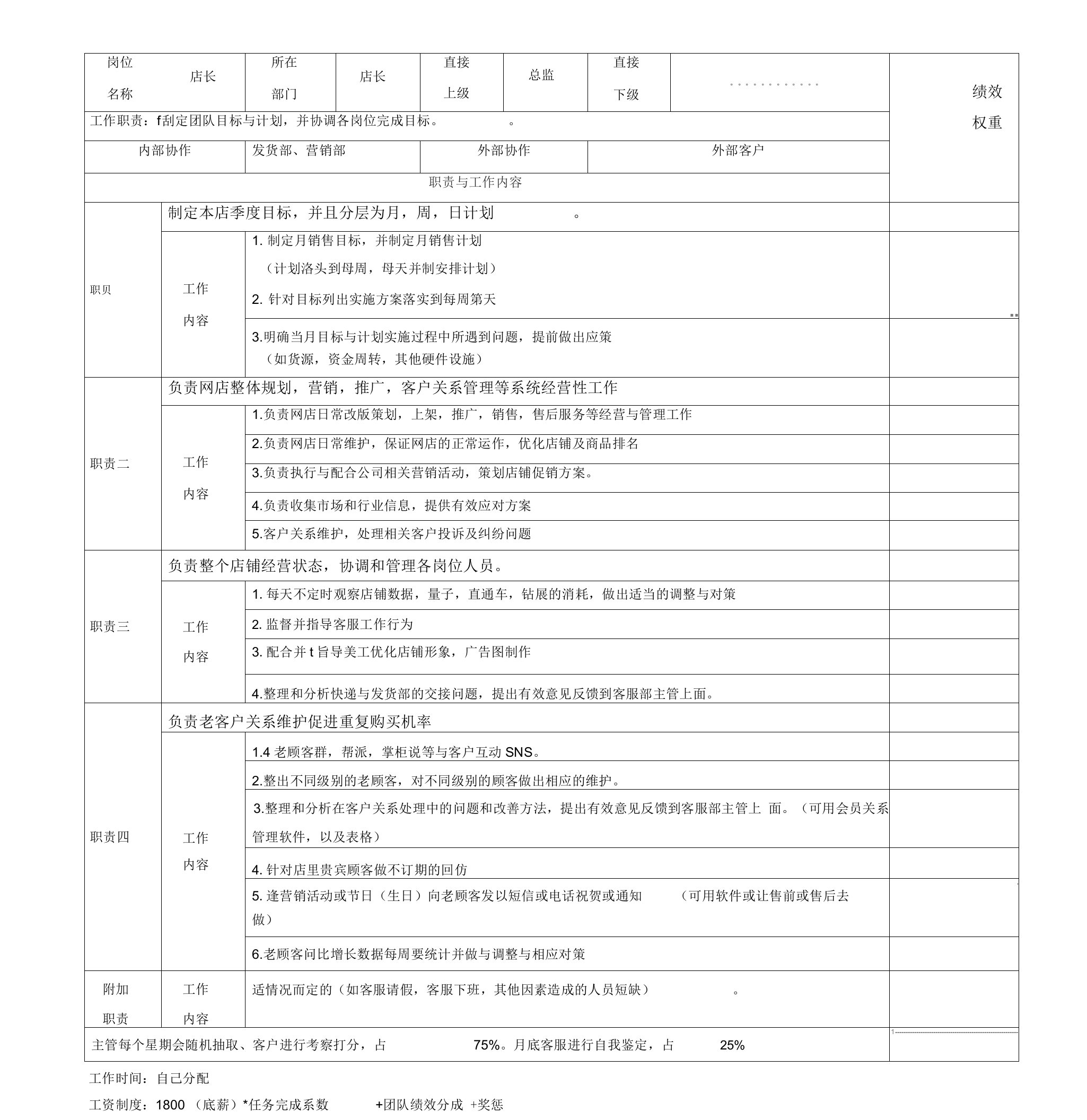 【团队考核】电商各岗位KPI绩效考核表与工作职责—淘宝天猫京东运营实操表格