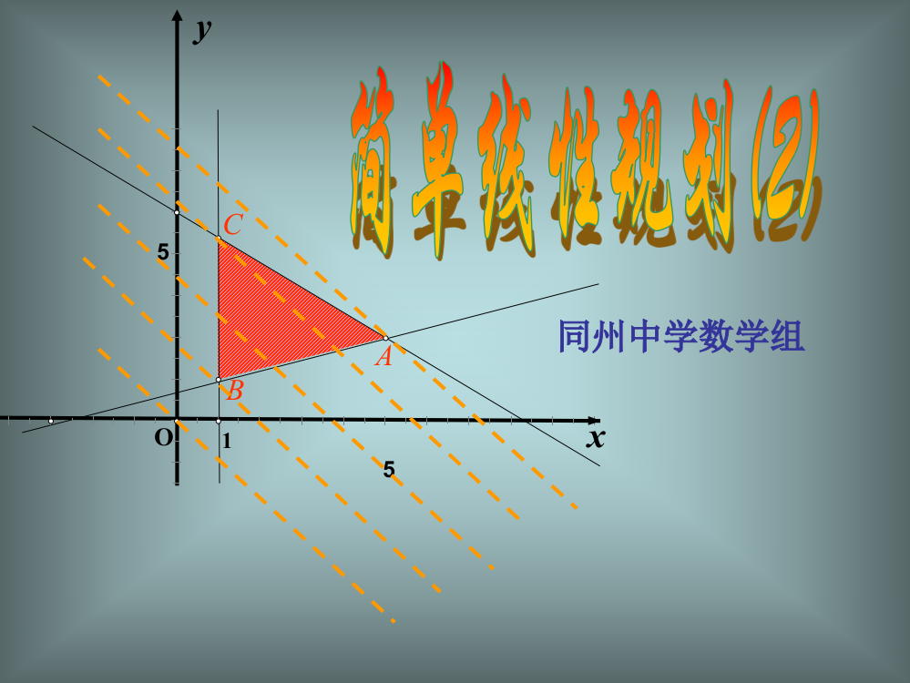 简单线性规划1