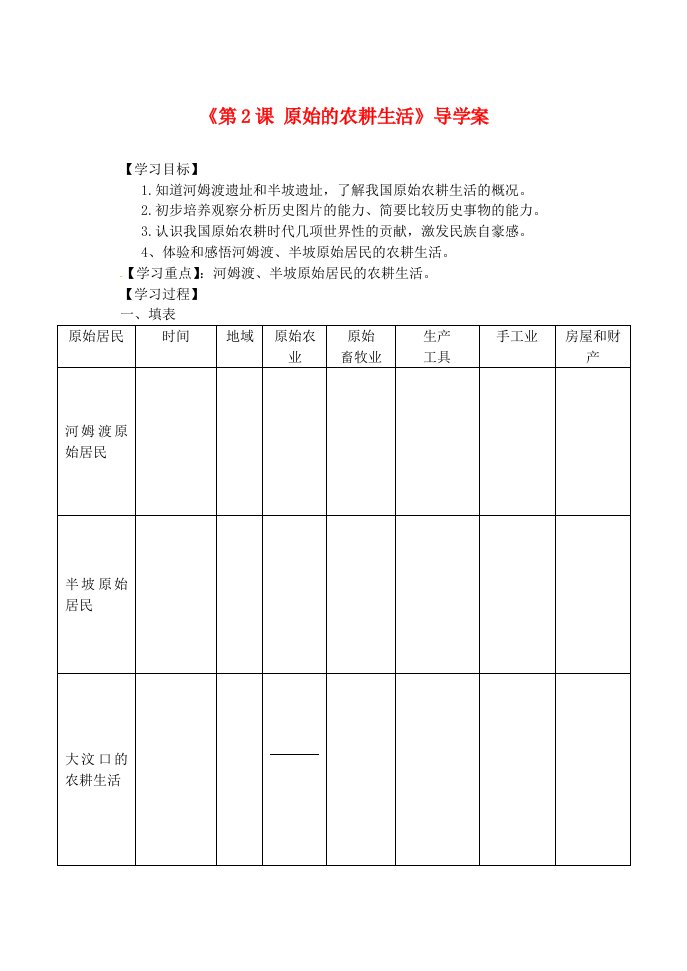 黑龙江省齐齐哈尔市梅里斯达斡尔族区达呼店中学七年级历史上册第2课原始的农耕生活导学案无答案新人教版