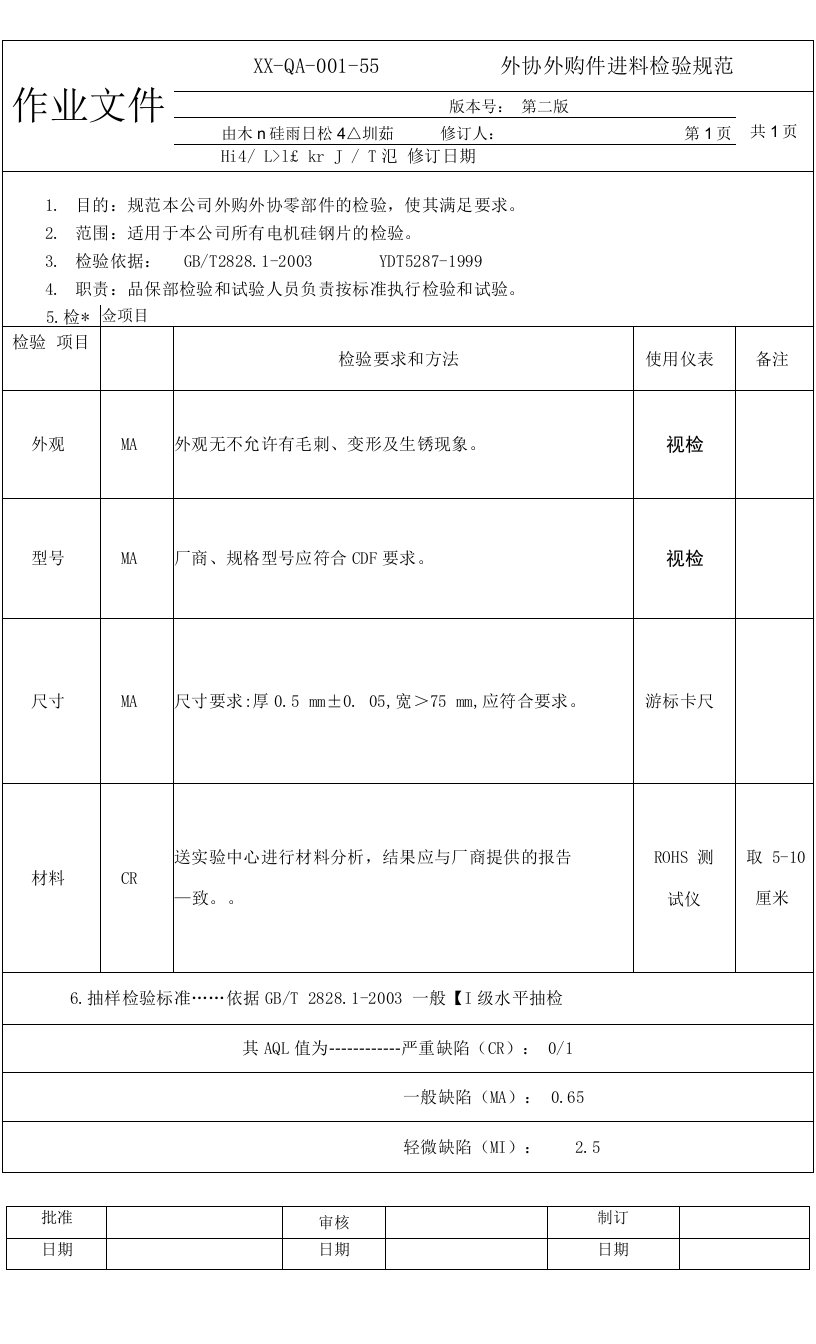 电机硅钢片检验规范