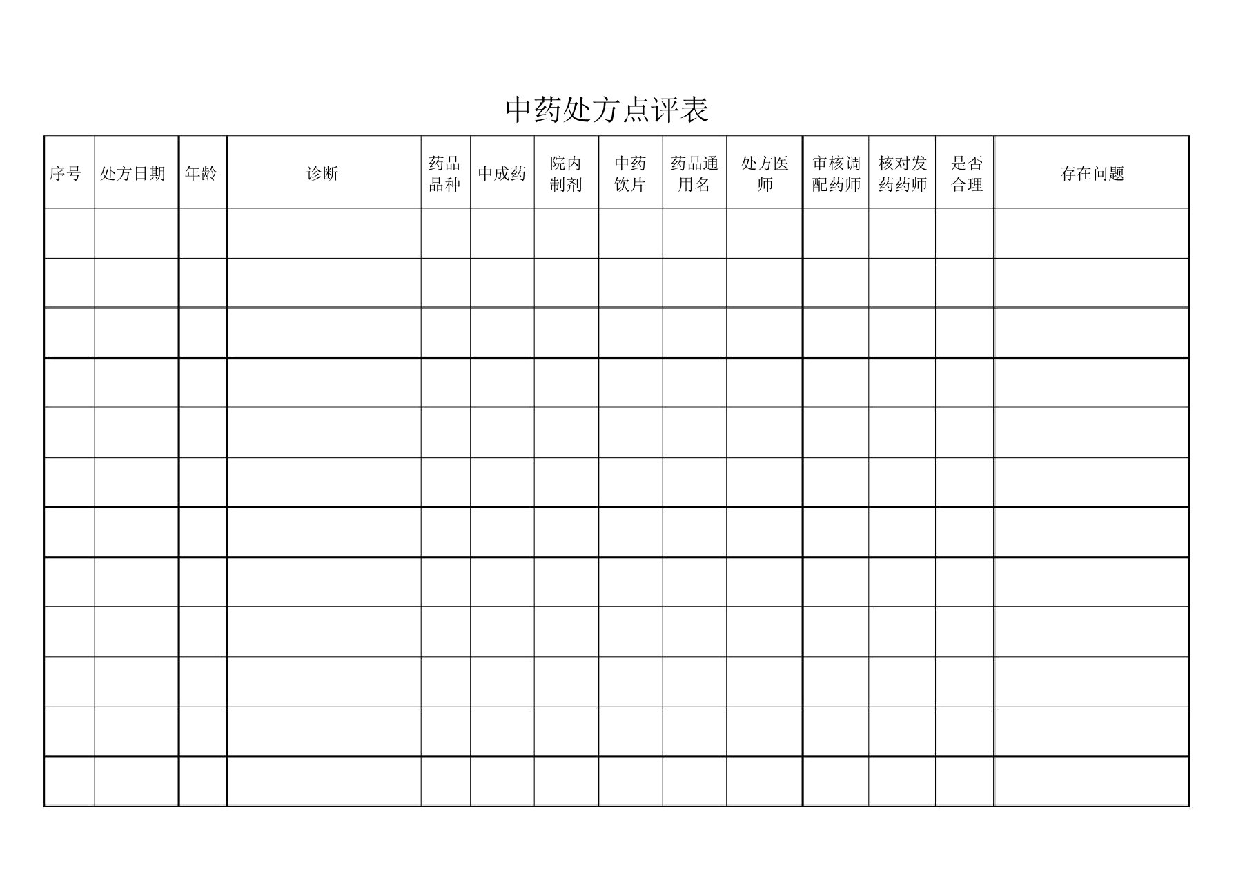 中药处方点评表