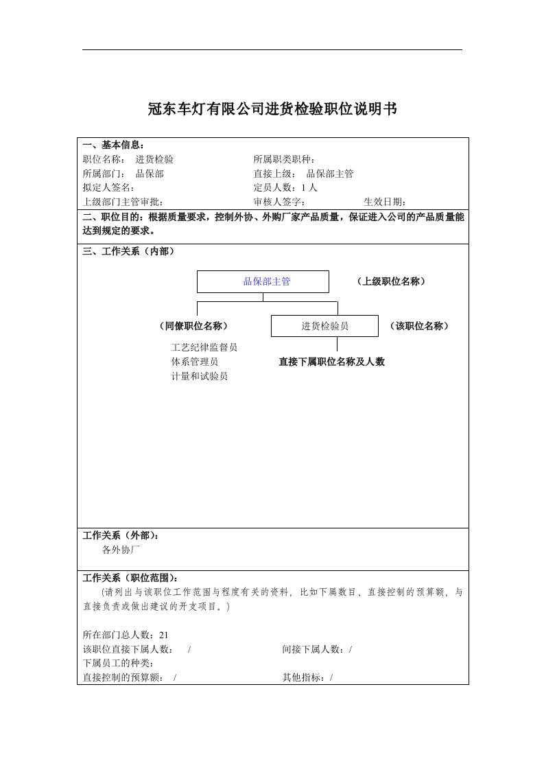 精选冠东车灯有限公司进货检验职位说明书