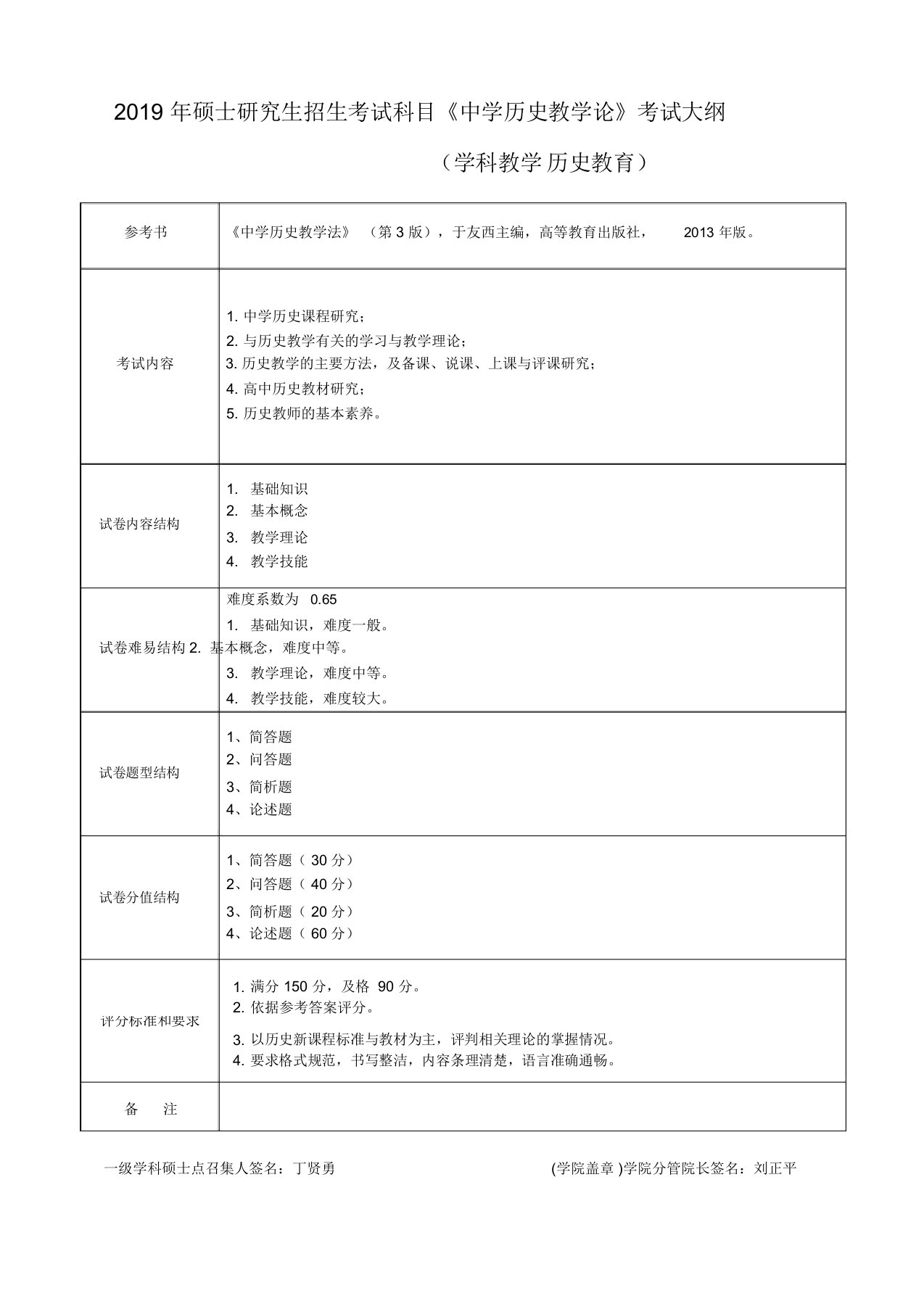 考研827中学历史教学论