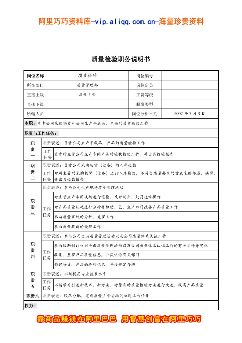 某公司质量管理部质量检验职务说明书