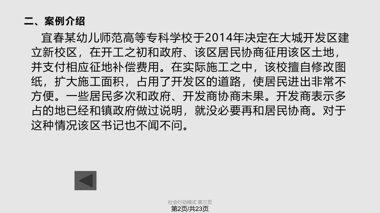 社区社会工作社会行动模式