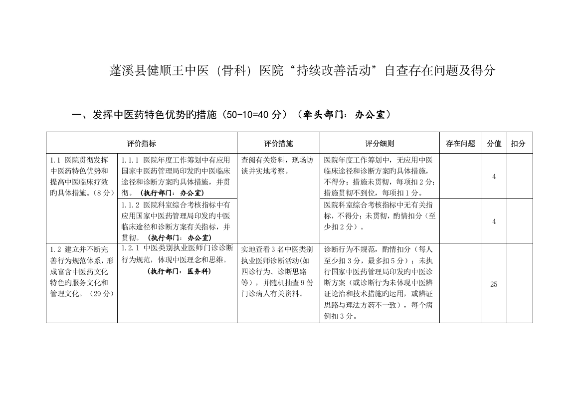 持续改进自查评分实施标准细则