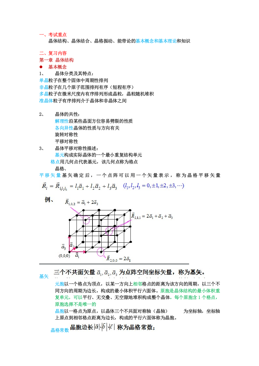 (完整word版)固体物理知识点总结-推荐文档