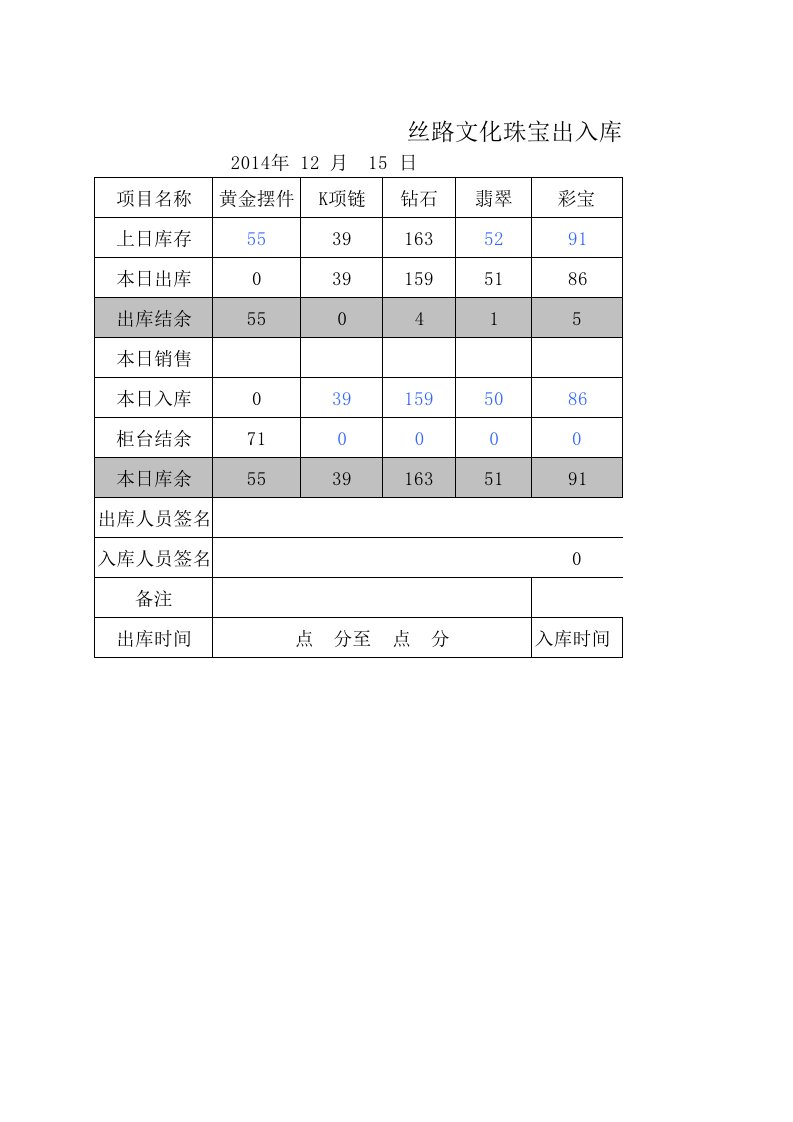 珠宝库存出盘点表