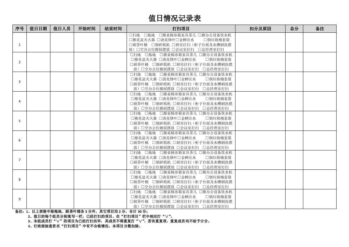 值日情况记录表