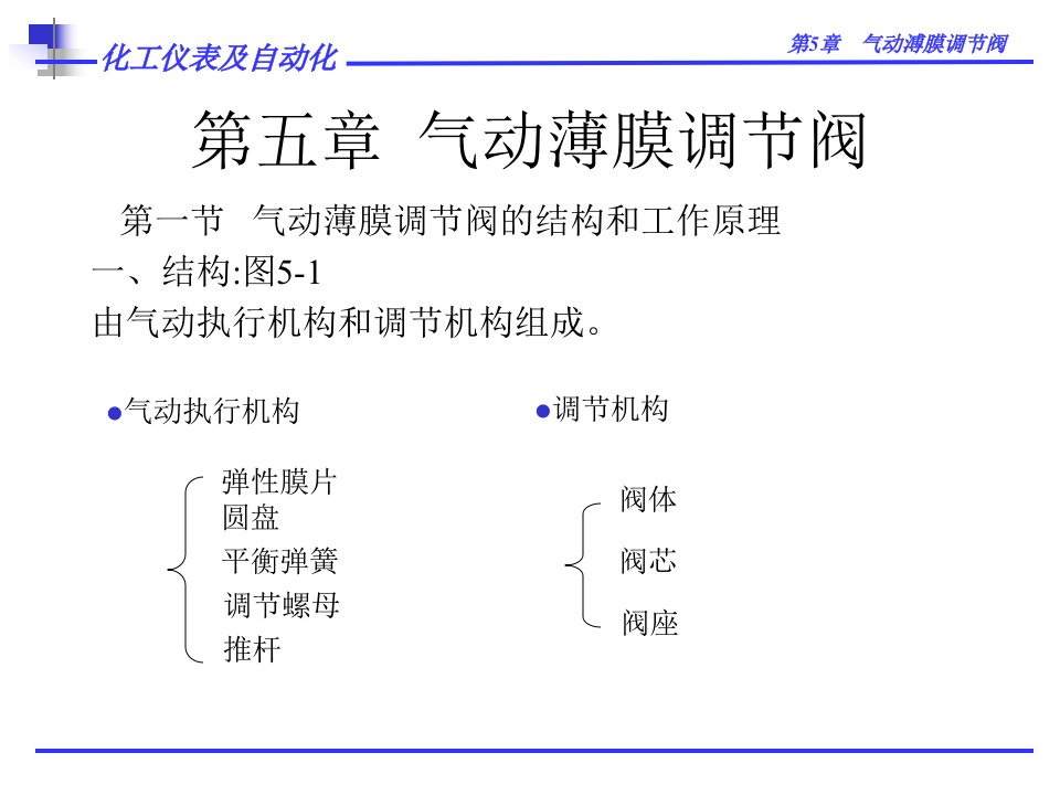 气动薄膜调节阀