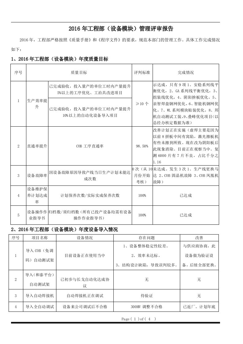 工程部(设备)评审报告