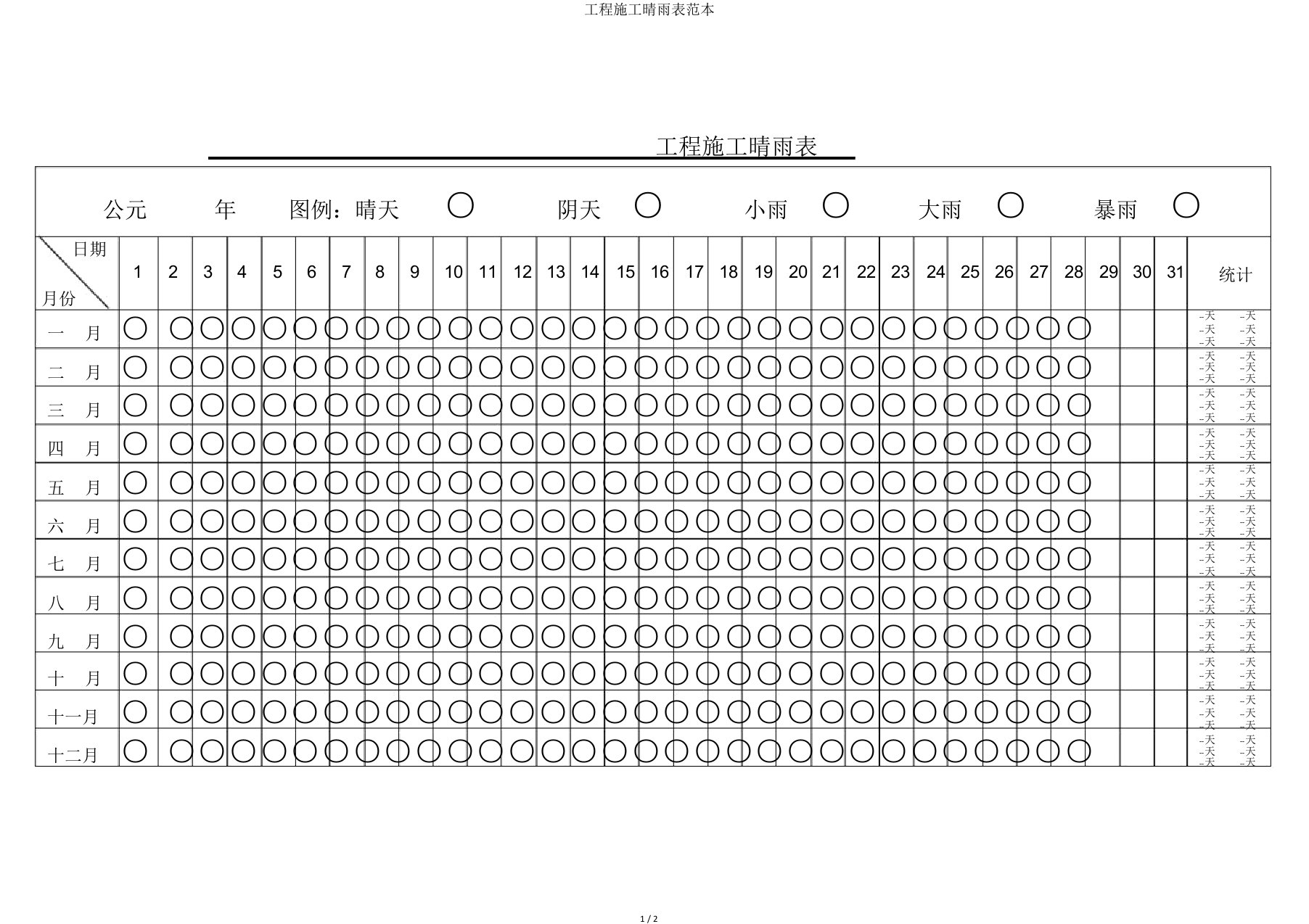 工程施工晴雨表范本