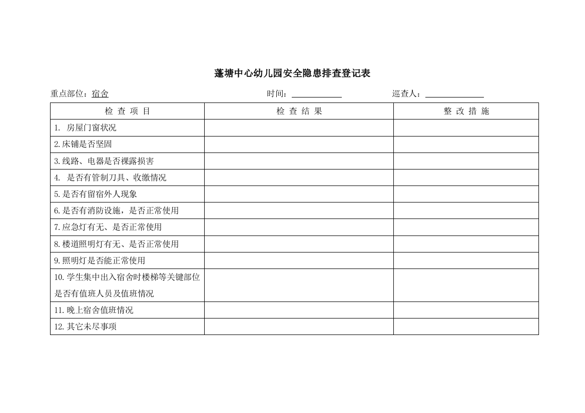 蓬塘中心幼儿园安全隐患排查记录表