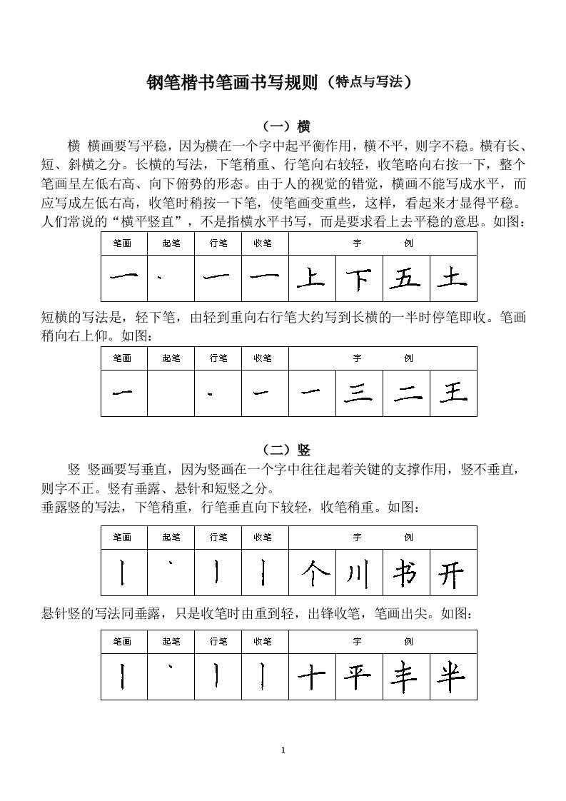 小学一年级汉字基本笔画书写规则