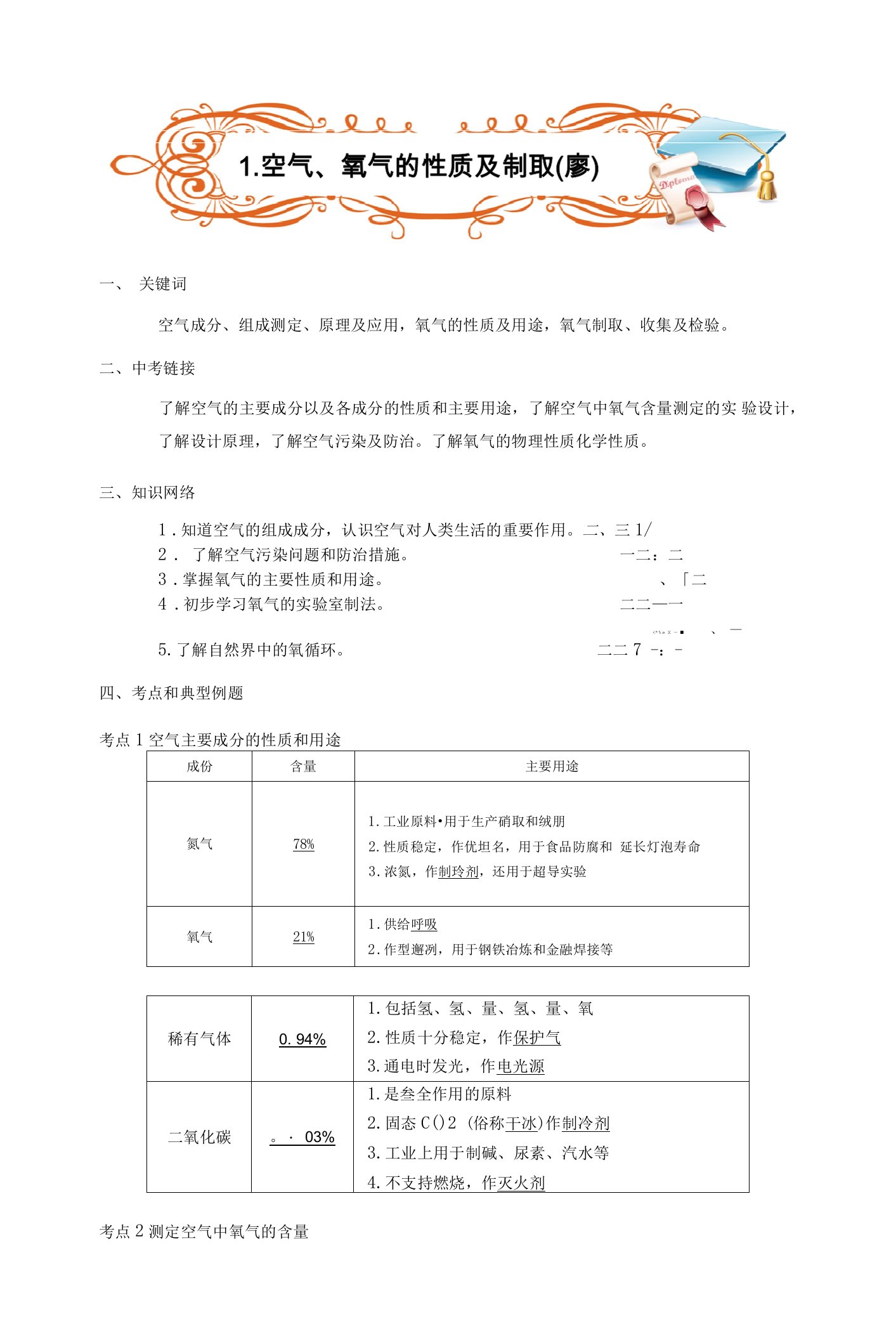 初三冬季寒假课程第1课空气、氧气的性质及制取