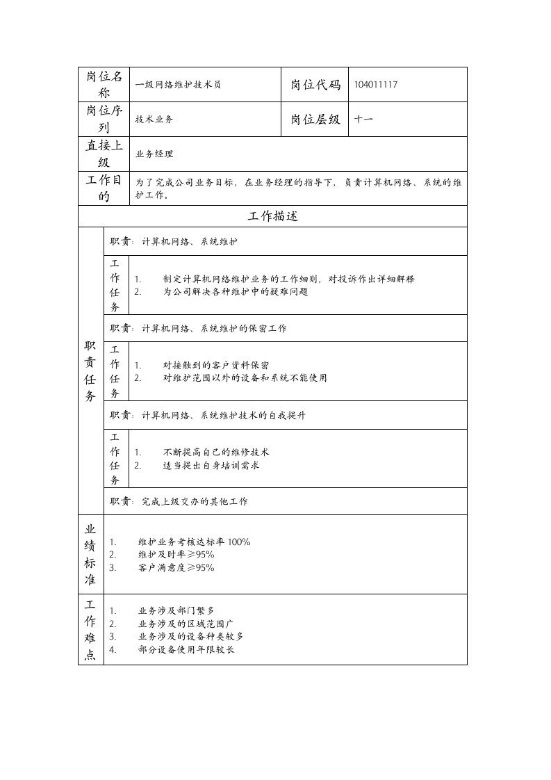 精品文档-104011117