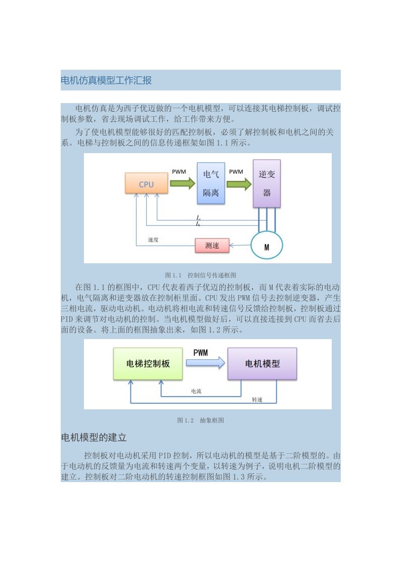 电机仿真模型