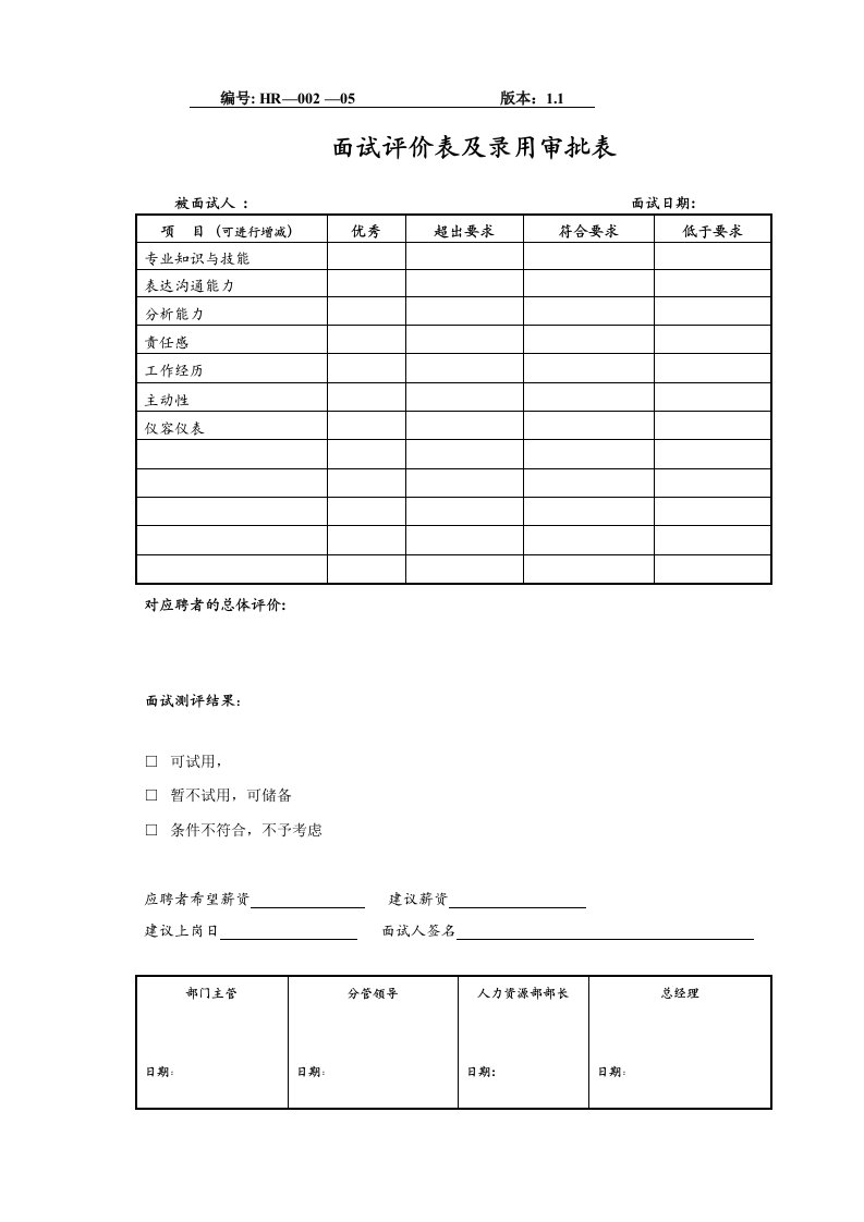 电气行业面试评价表及录用审批表