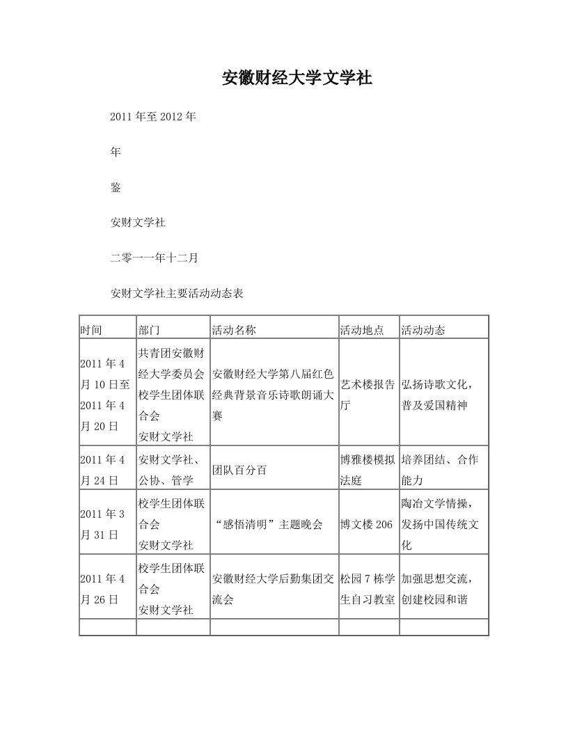 安财文学社年鉴