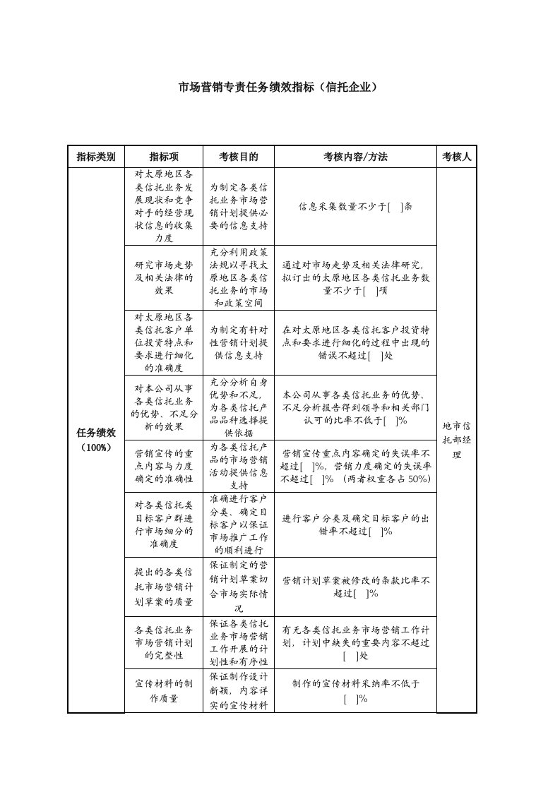 市场营销专责任务绩效指标（信托企业