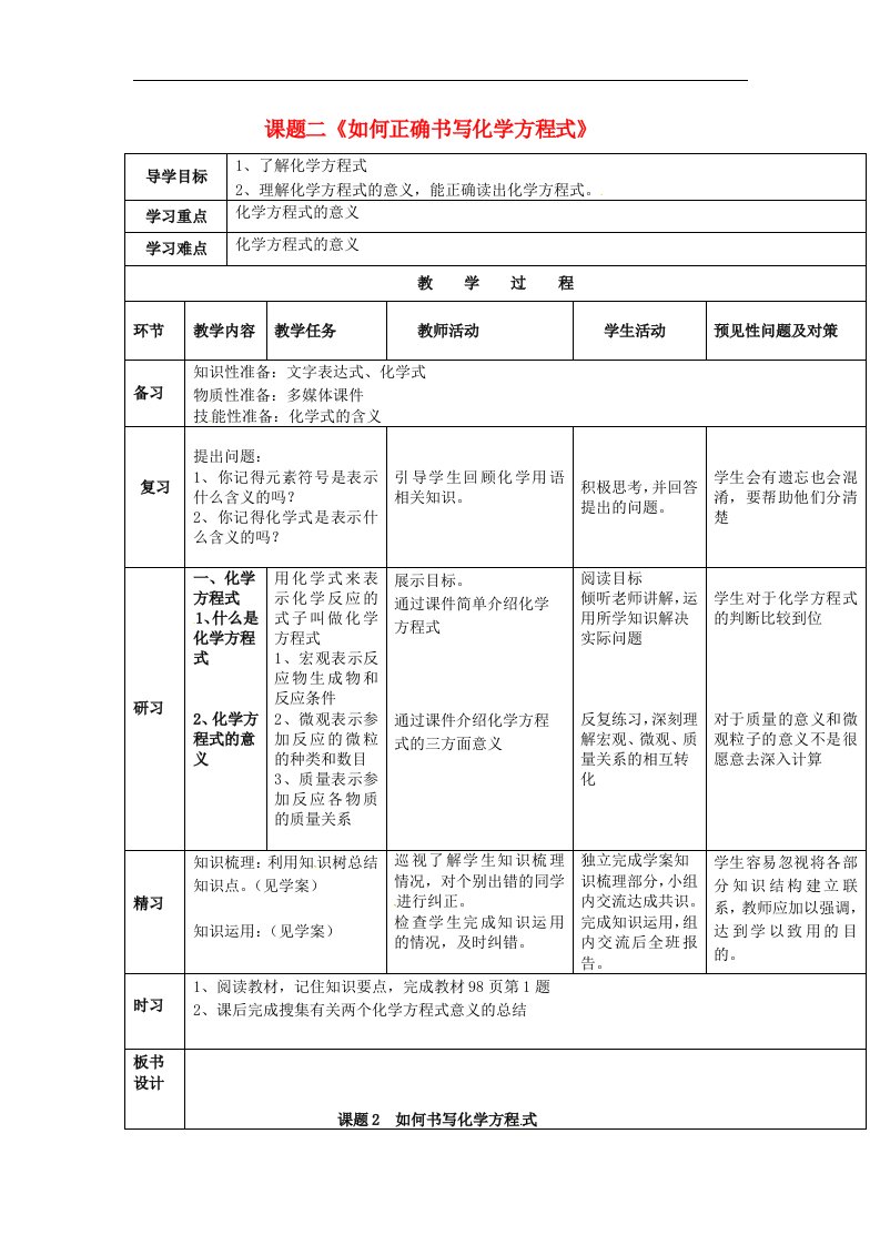 2017人教版化学九年级上册第五单元课题2《如何正确书写化学方程式》1