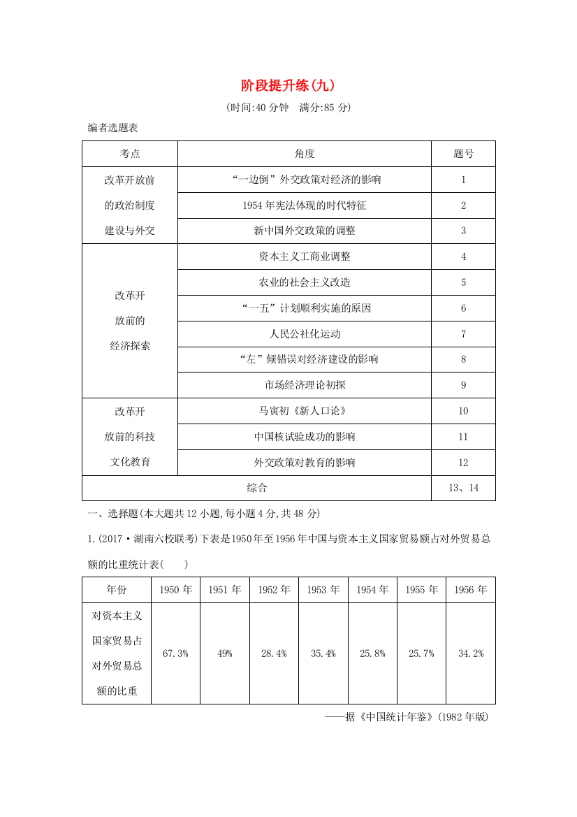 （通史版）高考历史一轮复习