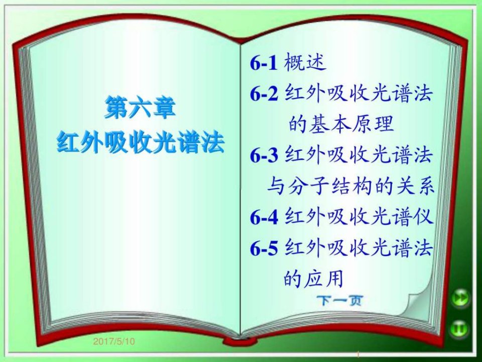 【学习课件】第6章-红外吸收光谱第一次