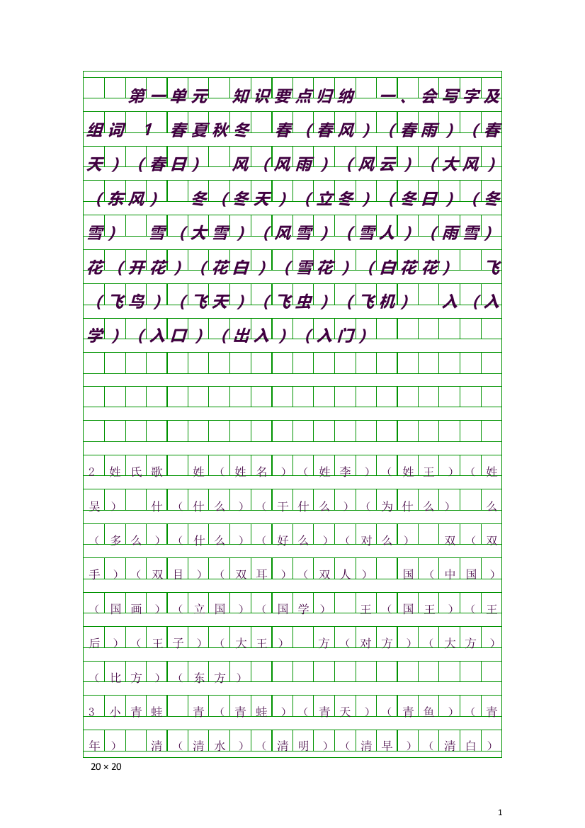 (精品word)2017一年级语文下册单元知识点小结部编本1――8单元全(良心出品必属精品)