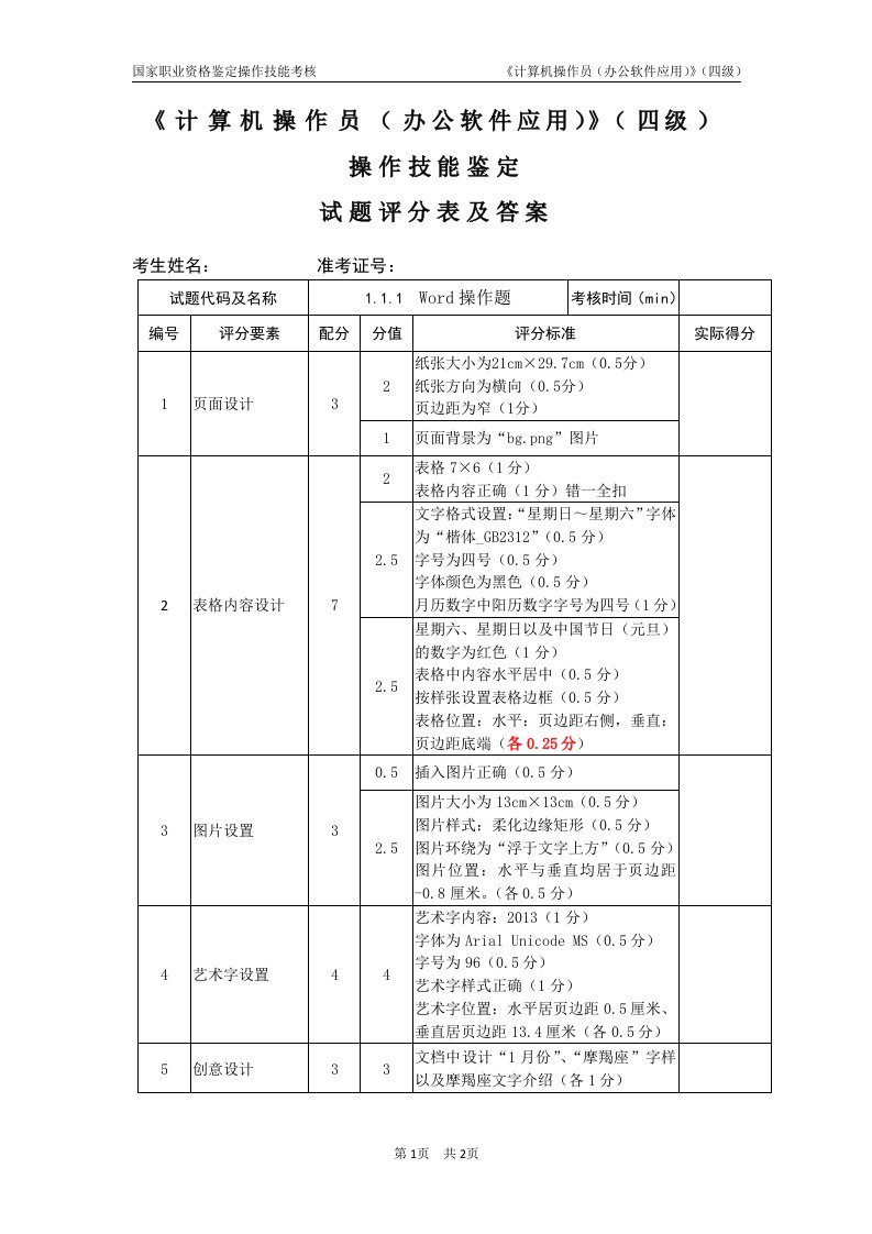 计算机操作员（办公软件应用）四级_试题评分表1.1.1