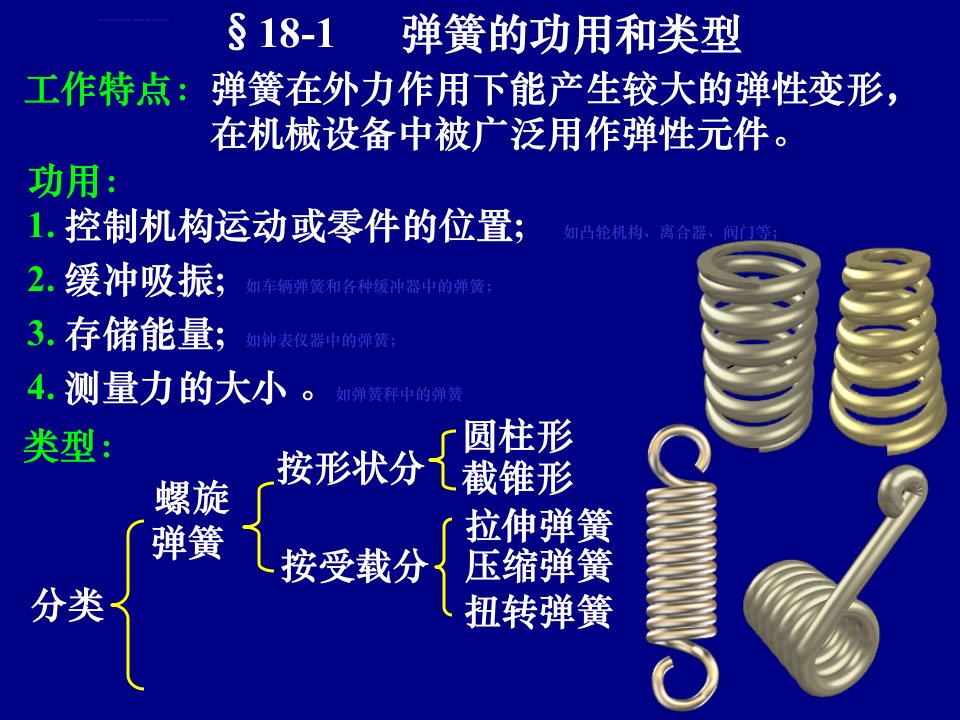 机械设计基础之弹簧详解ppt课件