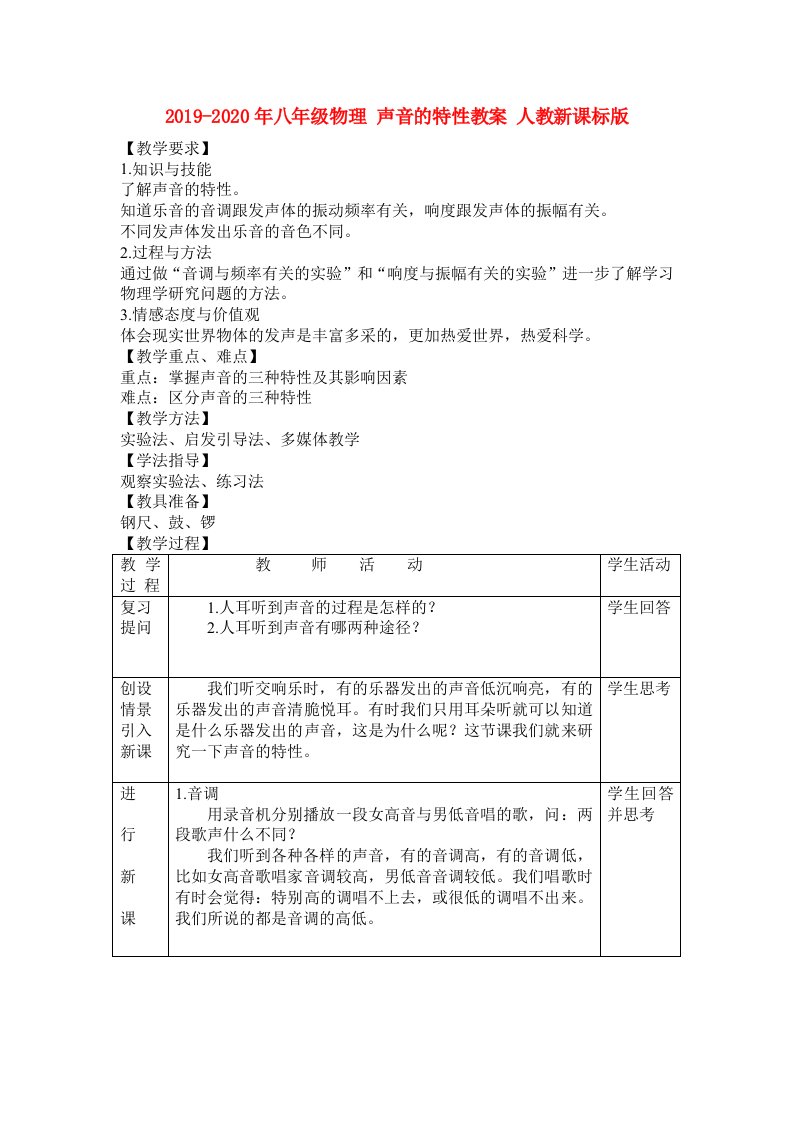 2019-2020年八年级物理