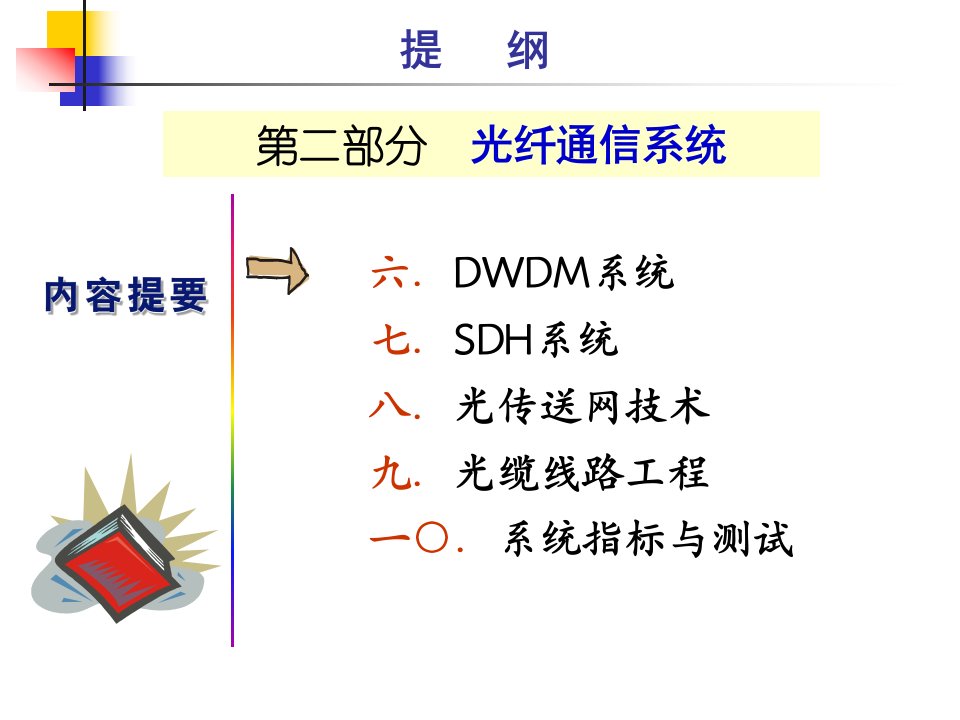 《光纤传输下》PPT课件